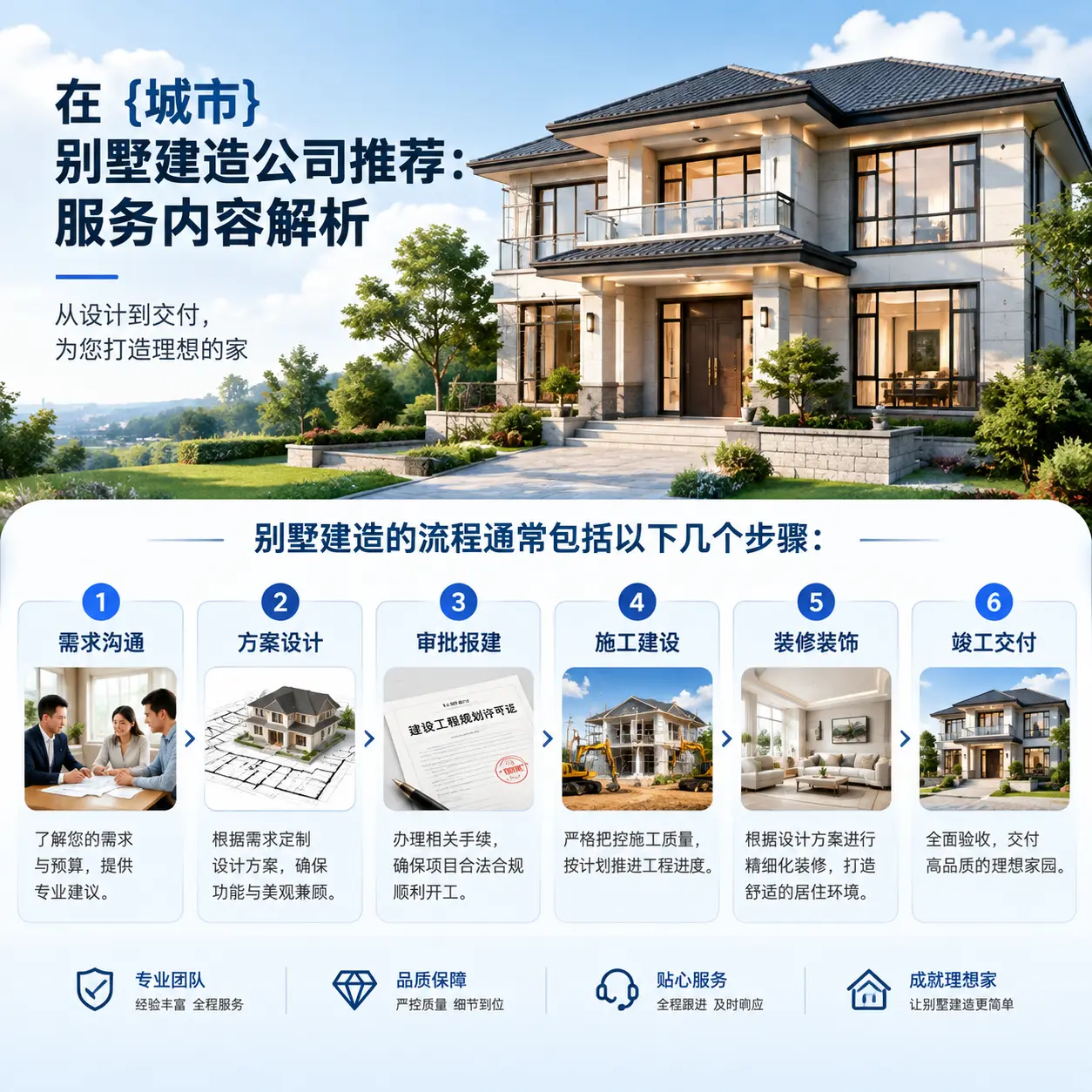 在 山东 别墅建造公司推荐：服务内容解析